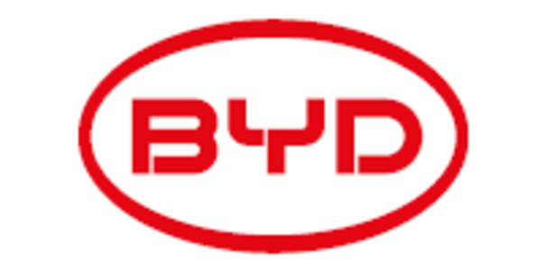 BYDGroup BYDGroup